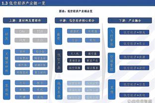 赛季至今关键时刻詹姆斯&利拉德场均4.6分第一 库里4.5分第三